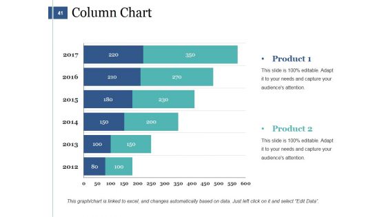 Sales Management Ppt PowerPoint Presentation Complete Deck With Slides