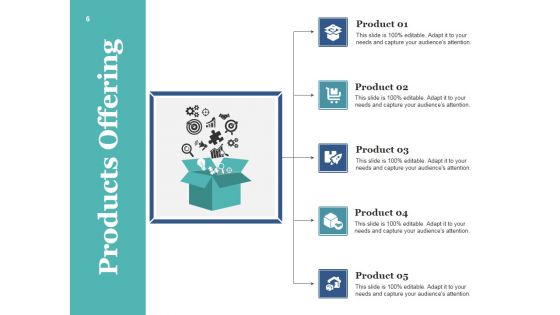 Sales Management Ppt PowerPoint Presentation Complete Deck With Slides