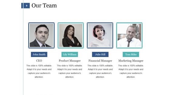 Sales Management Ppt PowerPoint Presentation Complete Deck With Slides