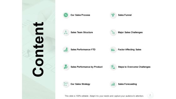 Sales Management Problems Ppt PowerPoint Presentation Complete Deck With Slides