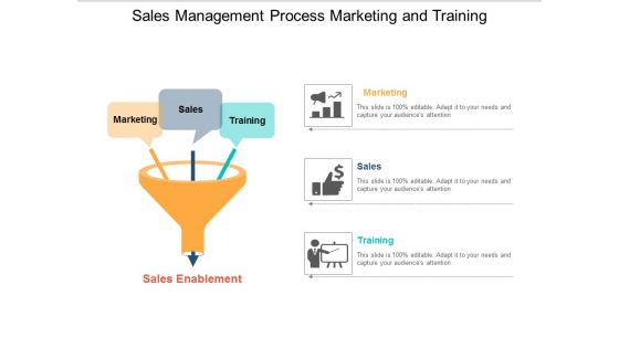 Sales Management Process Marketing And Training Ppt Powerpoint Presentation Layouts Topics