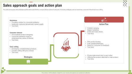 Sales Mangement Approach Ppt PowerPoint Presentation Complete Deck With Slides