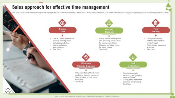 Sales Mangement Approach Ppt PowerPoint Presentation Complete Deck With Slides