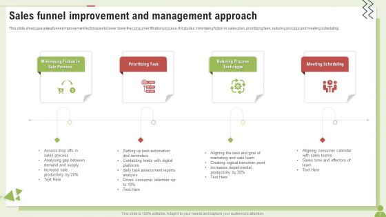 Sales Mangement Approach Ppt PowerPoint Presentation Complete Deck With Slides