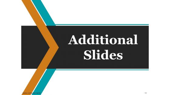 Sales Methods And Techniques Ppt PowerPoint Presentation Complete Deck With Slides