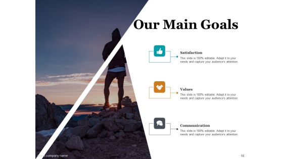Sales Methods And Techniques Ppt PowerPoint Presentation Complete Deck With Slides
