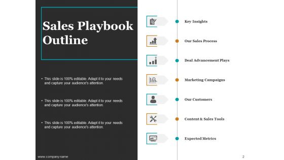 Sales Methods And Techniques Ppt PowerPoint Presentation Complete Deck With Slides