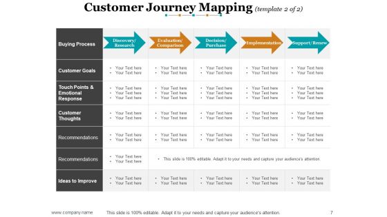 Sales Methods And Techniques Ppt PowerPoint Presentation Complete Deck With Slides