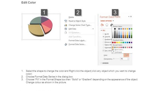 Sales Metrics And Kpi Examples Presentation Slides