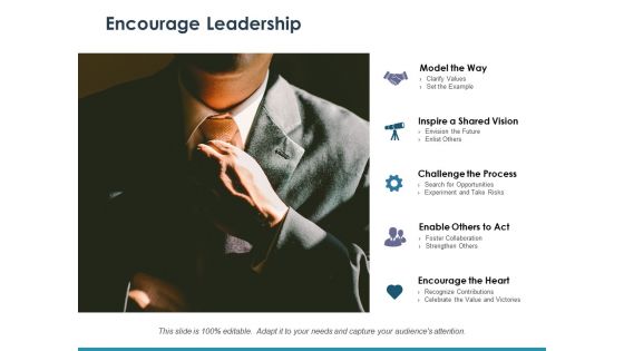 Sales Motivation Ppt PowerPoint Presentation Complete Deck With Slides