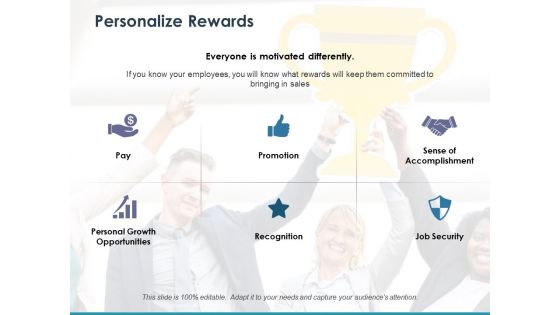 Sales Motivation Ppt PowerPoint Presentation Complete Deck With Slides