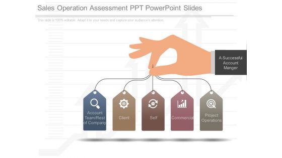 Sales Operation Assessment Ppt Powerpoint Slides Sales Operation Assessment Ppt Powerpoint Slides