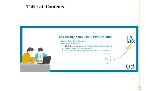 Sales Optimization Best Practices To Close More Deals Ppt PowerPoint Presentation Complete Deck With Slides