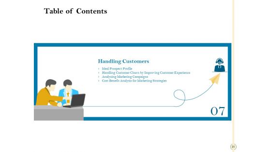 Sales Optimization Best Practices To Close More Deals Ppt PowerPoint Presentation Complete Deck With Slides