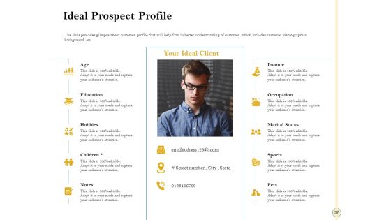 Sales Optimization Best Practices To Close More Deals Ppt PowerPoint Presentation Complete Deck With Slides