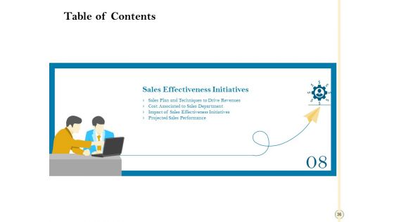 Sales Optimization Best Practices To Close More Deals Ppt PowerPoint Presentation Complete Deck With Slides