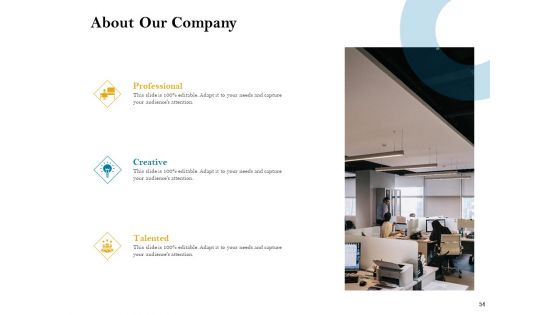 Sales Optimization Best Practices To Close More Deals Ppt PowerPoint Presentation Complete Deck With Slides