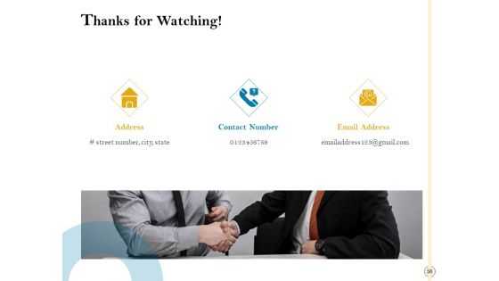 Sales Optimization Best Practices To Close More Deals Ppt PowerPoint Presentation Complete Deck With Slides