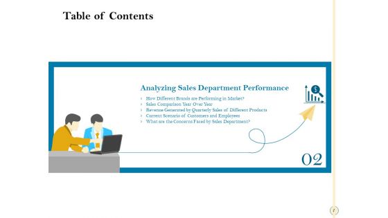 Sales Optimization Best Practices To Close More Deals Ppt PowerPoint Presentation Complete Deck With Slides