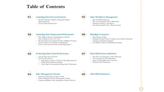Sales Optimization Best Practices To Close More Deals Table Of Contents Structure PDF