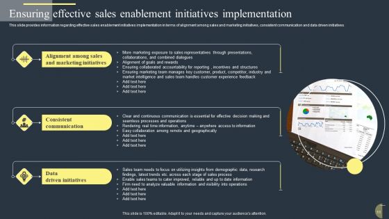Sales Optimization For High Quality Leads Ppt PowerPoint Presentation Complete Deck With Slides