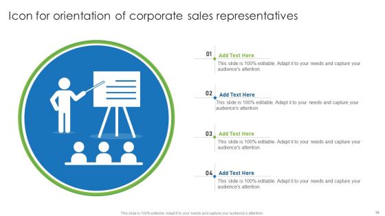 Sales Orientation Ppt PowerPoint Presentation Complete Deck With Slides