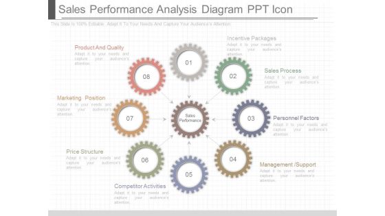 Sales Performance Analysis Diagram Ppt Icon Sales Performance Analysis Diagram Ppt Icon