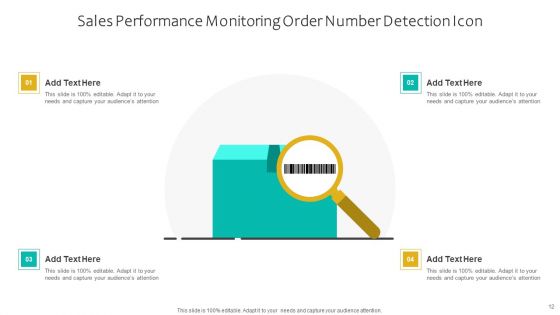 Sales Performance Monitoring Ppt PowerPoint Presentation Complete Deck With Slides