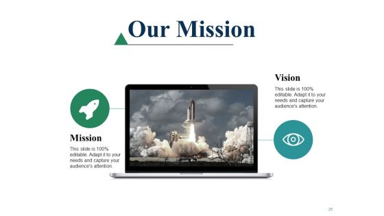 Sales Performance Ppt PowerPoint Presentation Complete Deck With Slides
