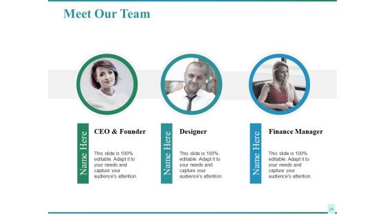 Sales Performance Ppt PowerPoint Presentation Complete Deck With Slides