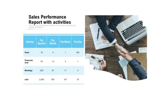 Sales Performance Report With Activities Ppt PowerPoint Presentation Outline Smartart PDF