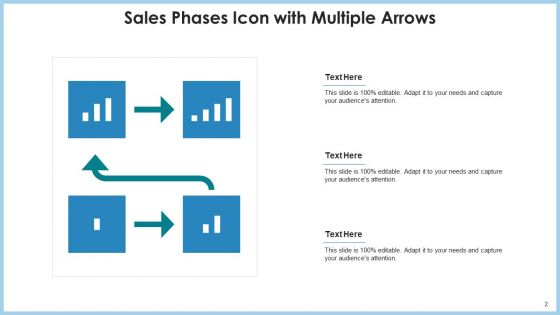 Sales Phases Opportunity Development Ppt PowerPoint Presentation Complete Deck With Slides
