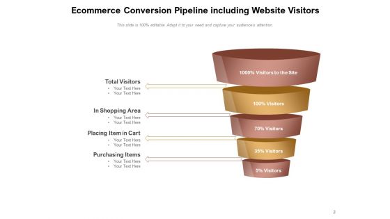 Sales Pipeline Management Business Marketing Ppt PowerPoint Presentation Complete Deck