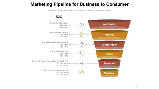 Sales Pipeline Management Business Marketing Ppt PowerPoint Presentation Complete Deck