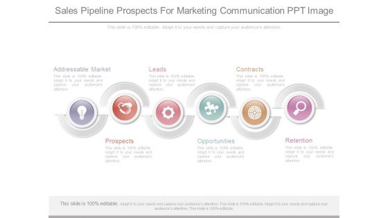 Sales Pipeline Prospects For Marketing Communication Ppt Image