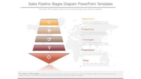 Sales Pipeline Stages Diagram Powerpoint Templates Sales Pipeline Stages Diagram Powerpoint Templates