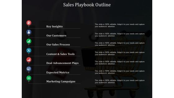 Sales Playbook Outline Ppt PowerPoint Presentation Layouts Infographic Template