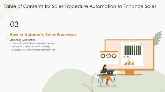 Sales Procedure Automation To Enhance Sales Ppt PowerPoint Presentation Complete Deck With Slides