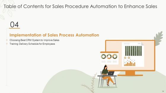 Sales Procedure Automation To Enhance Sales Ppt PowerPoint Presentation Complete Deck With Slides