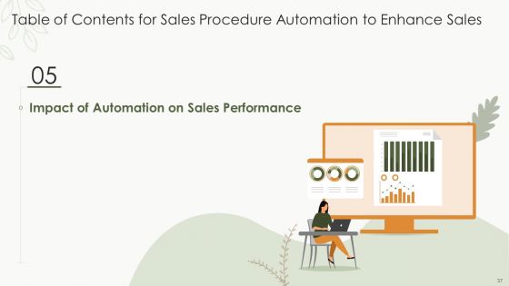 Sales Procedure Automation To Enhance Sales Ppt PowerPoint Presentation Complete Deck With Slides