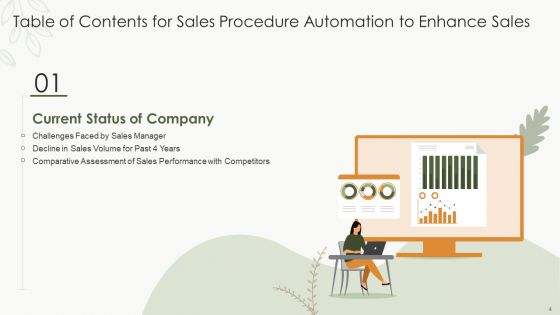 Sales Procedure Automation To Enhance Sales Ppt PowerPoint Presentation Complete Deck With Slides