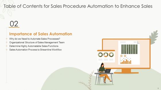 Sales Procedure Automation To Enhance Sales Ppt PowerPoint Presentation Complete Deck With Slides