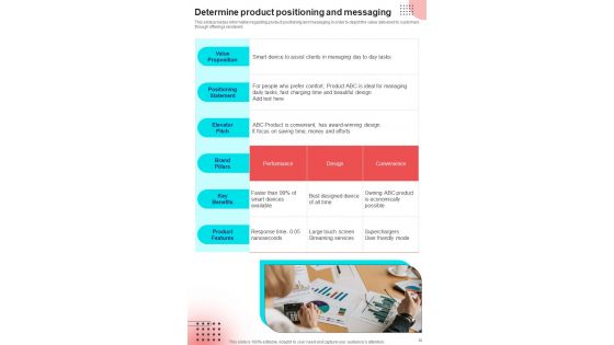 Sales Procedure Playbook Template