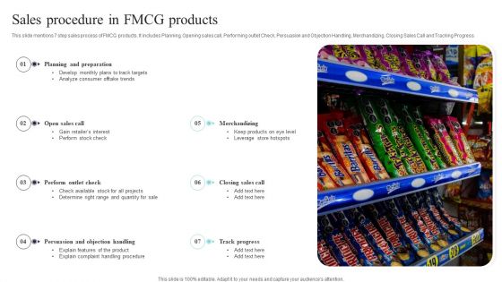 Sales Procedure Ppt PowerPoint Presentation Complete Deck With Slides