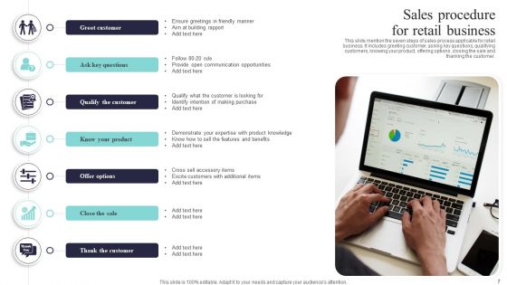 Sales Procedure Ppt PowerPoint Presentation Complete Deck With Slides