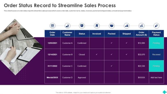 Sales Process Automation For Revenue Growth Order Status Record To Streamline Sales Process Topics PDF