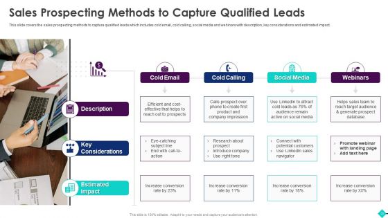 Sales Process Automation For Revenue Growth Ppt PowerPoint Presentation Complete Deck With Slides