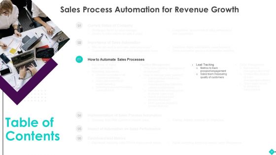 Sales Process Automation For Revenue Growth Ppt PowerPoint Presentation Complete Deck With Slides