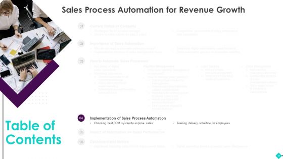 Sales Process Automation For Revenue Growth Ppt PowerPoint Presentation Complete Deck With Slides