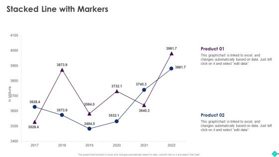 Sales Process Automation For Revenue Growth Ppt PowerPoint Presentation Complete Deck With Slides